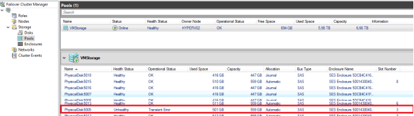 s2d unhealthy failed drive on windows server 2016