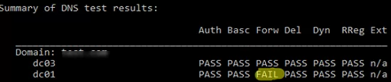 dcdiag dns tests